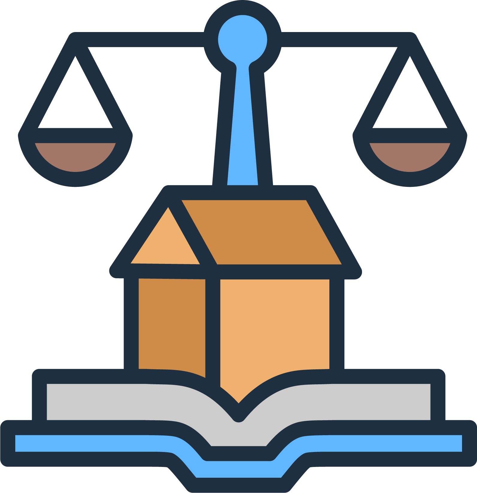 Estate Planning